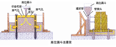 灌漿料KSL-40-3.png